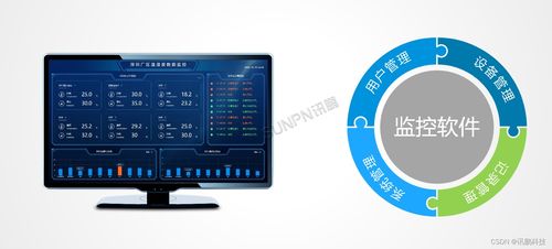智能环境监控系统解决方案 基于智能监控位感传感器的应用背景与实践